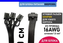 Photo of Преимущества покупки кабелей питания и комплектов в интернет-магазине Ракурс безопасности