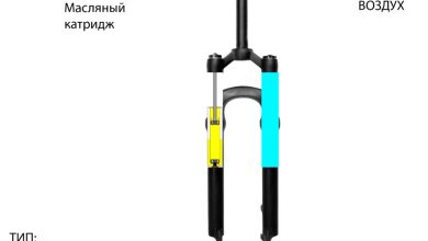 Photo of Ключевые характеристики подвесных вилок