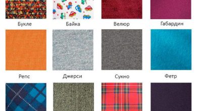 Photo of Разнообразие текстильных материалов для разных задач