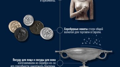 Photo of Серебро в древних цивилизациях: значение и использование
