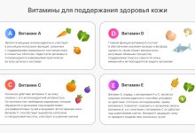 Photo of Повышение здоровья кожи и её защита