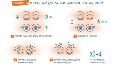 Photo of Польза упражнений для зрения при близорукости