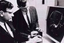 Photo of Модные дизайнерские сумки на любой вкус