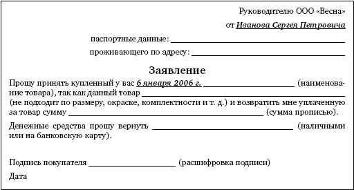 Photo of Возврат денег через банковскую карту